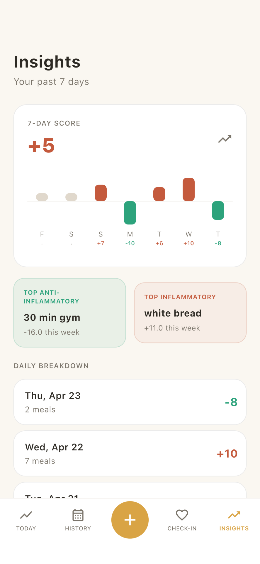 Insights — 7-day score with anti-inflammatory and inflammatory drivers